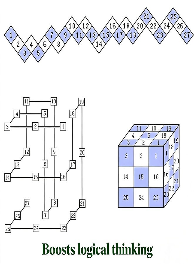 MAGIKON Brain Teaser Cube Puzzle Toy (Snake Cube)… - Image 4